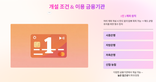 생계비계좌 개설 조건과 이용 가능한 금융기관