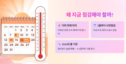 에어컨 점검, 왜 지금 해야 할까?