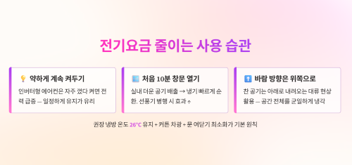 전기요금을 줄이는 에어컨 사용 습관