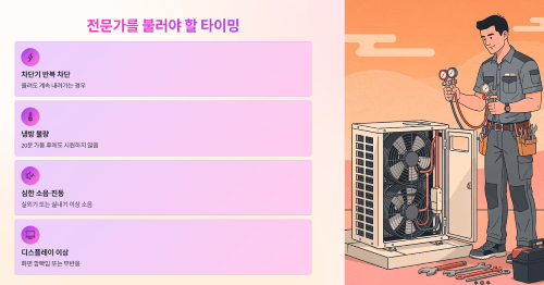 셀프 점검으로 해결 안 될 때