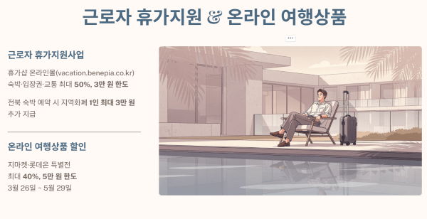 근로자 휴가지원과 맞춤 여행상품