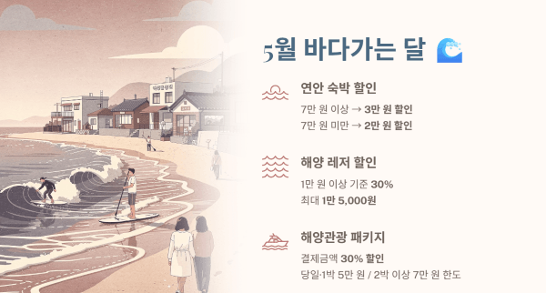 바다가는 달과 해양 여행 혜택