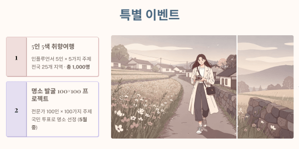 취향 여행·명소 발굴 등 특별 이벤트