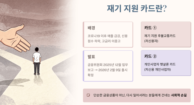 재기 지원 카드란 무엇인가요?