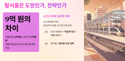 탈서울은 도망인가, 전략인가