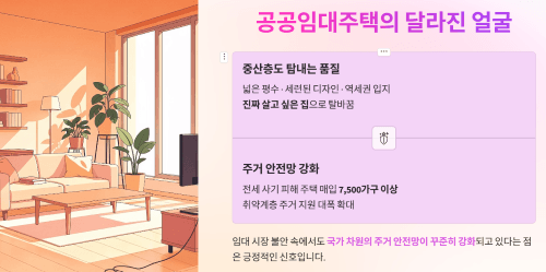 공공임대주택의 달라진 얼굴
