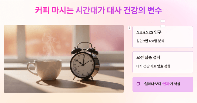 커피 마시는 시간이 대사 건강의 변수가 되는 이유