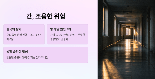 간 건강, 조용한 위험