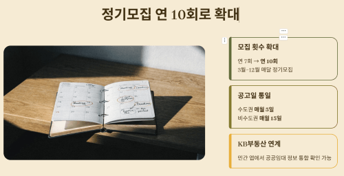 공공임대주택 정기모집 연 10회로 늘어나