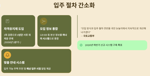 자격유지제 도입