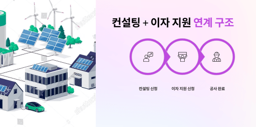 컨설팅과 이자 지원의 연계 구조