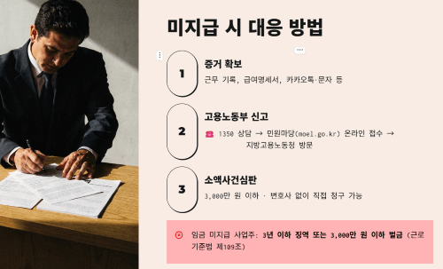 미지급 시 대응 방법과 신고 포인트