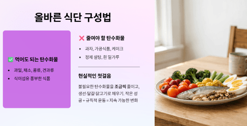 혈당 조절을 위한 올바른 식단