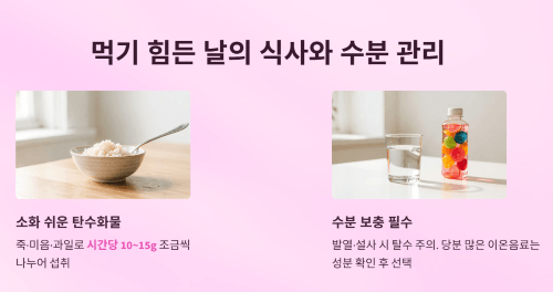 먹기 힘든 날의 식사와 수분 관리