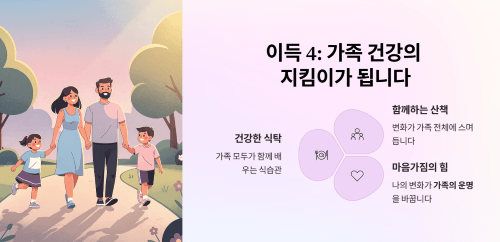 내가 바뀌면 가족 건강의 지킴이가 됩니다