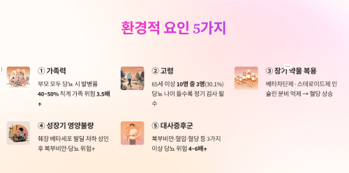 환경적 요인 5가지