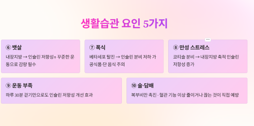 생활습관 요인 5가지