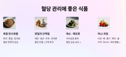 GI 지수 낮은 음식