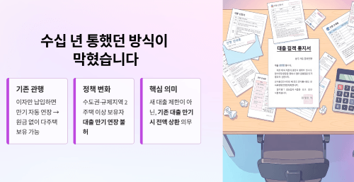 수십 년 동안 통했던 방식이 막혀