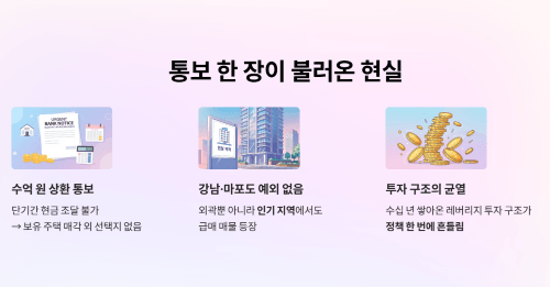 통보 한 장이 불러온 현실