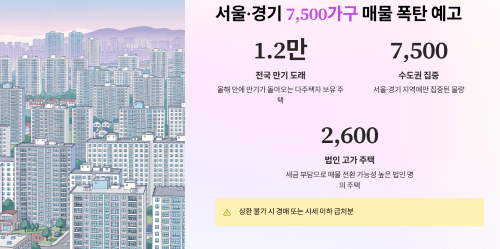 서울·경기 7,500가구 매물 폭탄 예고