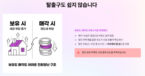 탈출구도 쉽지 않습니다