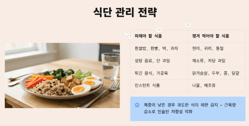 마른 당뇨 환자가 반드시 알아야 할 식단 관리