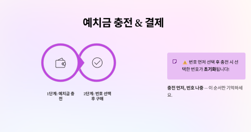 예치금 충전과 결제 방식