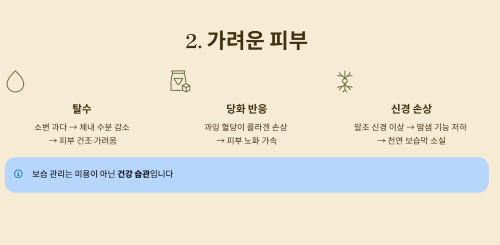 가려운 피부
