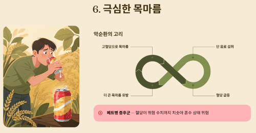 목마름