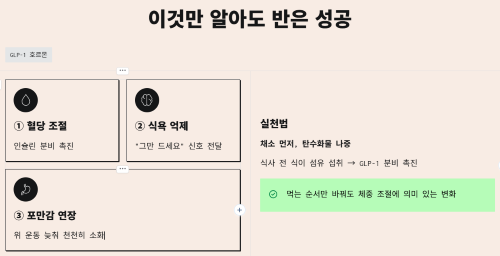 이것만 알아도 반은 성공