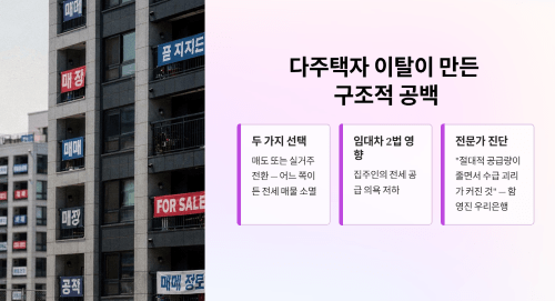 다주택자 움직임이 전세 매물을 사라지게 한 구조