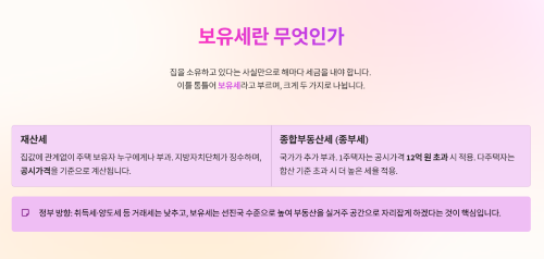 보유세란 무엇인가