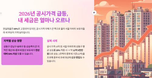 2026년 공시가격 급등