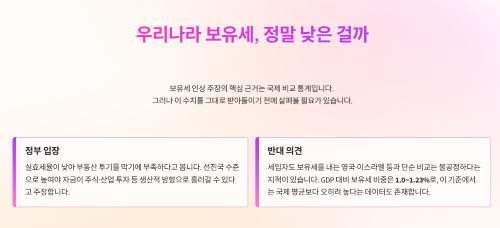우리나라 보유세, 정말 낮은 걸까