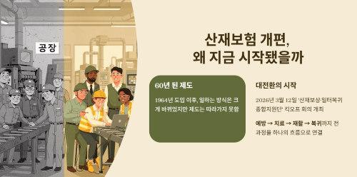 산재보험 개편, 왜 지금 시작됐을까