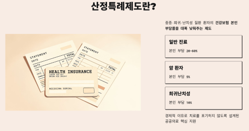 산정특례제도란 무엇인가