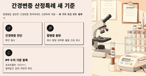 간경변증 산정특례 기준 상세 안내