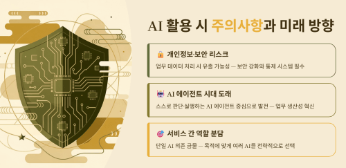 AI 활용 시 주의할 점과 앞으로 변화 방향