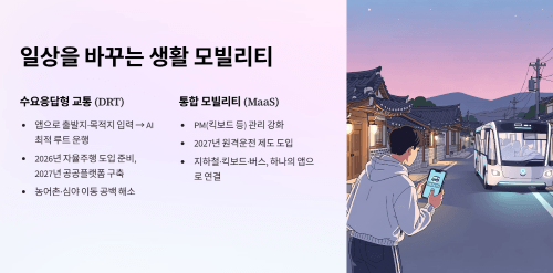 일상을 바꾸는 생활 모빌리티 서비스