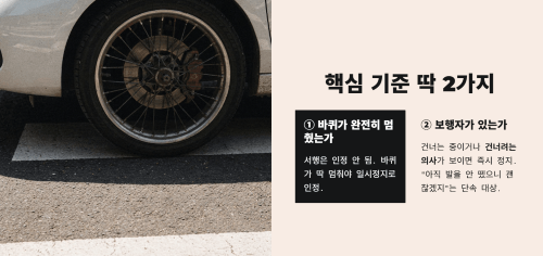 우회전 일시정지 핵심 기준 딱 2가지