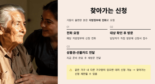 거동이 불편한 분들을 위한 찾아가는 신청