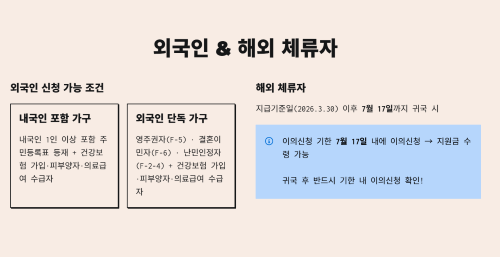 외국인과 해외 체류자도 받을 수 있는 경우