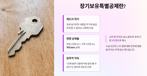 장기보유특별공제란