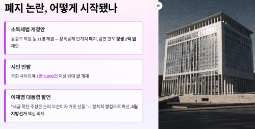 장특공제 폐지 논란은 어떻게 시작됐나