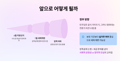 앞으로 장특공제는 어떻게 될까