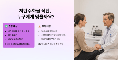 저탄수화물 식단이 맞는 환자는 누구일까요