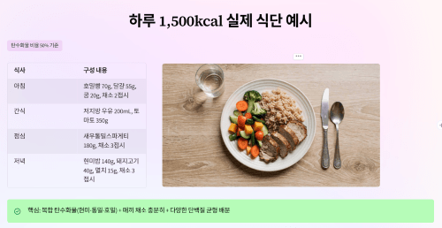 하루 1500kcal 기준 실제 식단 예시