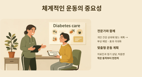 체계적인 운동의 중요성