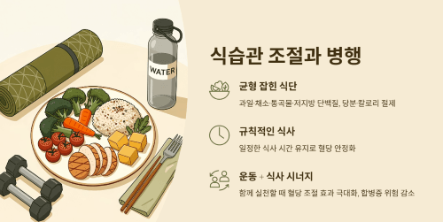식습관의 조절과 병행